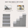 PawHut 4 Step Wooden Dog Steps Pet Stairs for Dogs, Cat Ladder for Bed Couch with Non-Slip Carpet 40 x 59 x 54.2 cm, Grey - Image 4