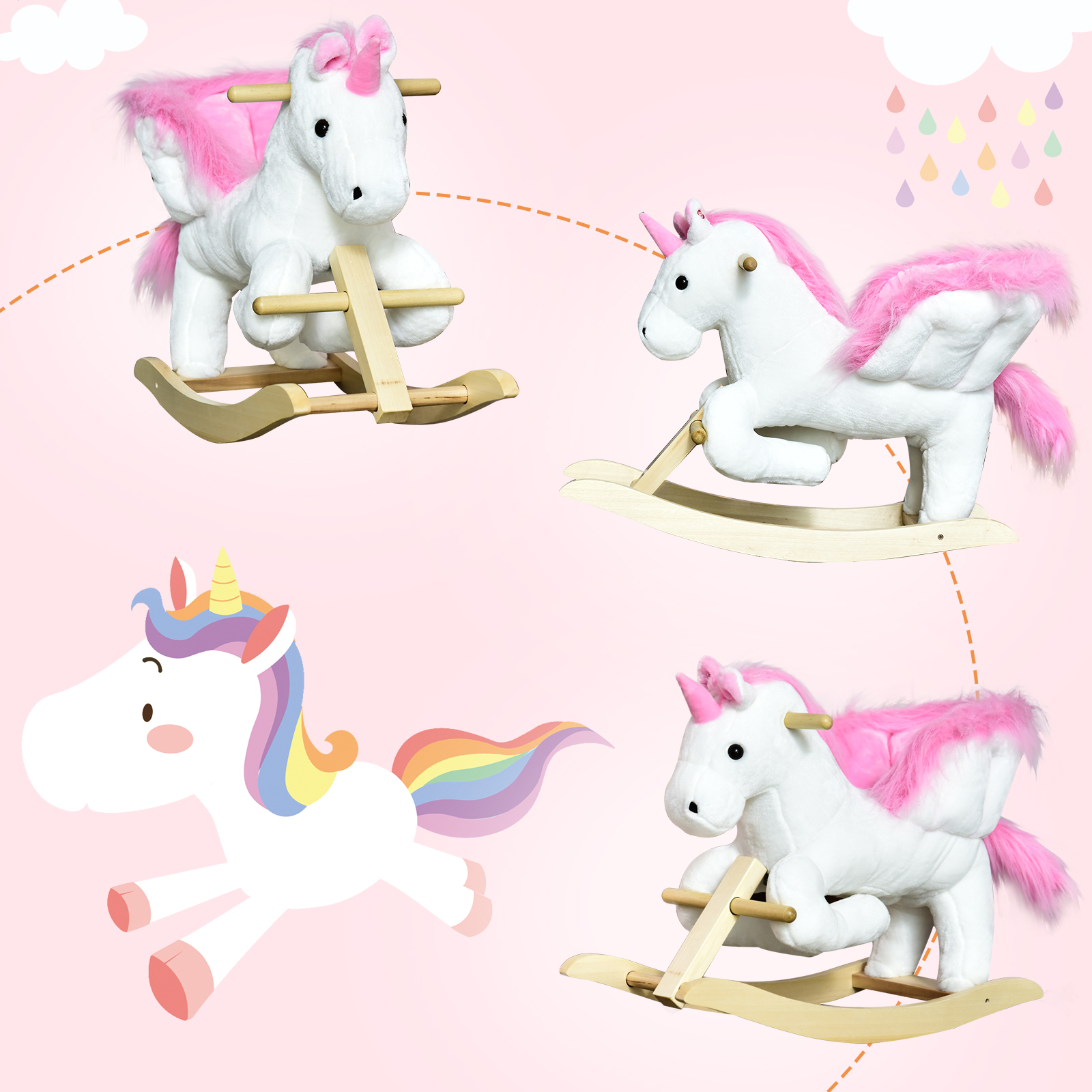 HOMCOM Kids Rocking Horse Toy, Plush Unicorn Rocker Seat with Wood Base and Music, for 1.5-3 Years - Image 7